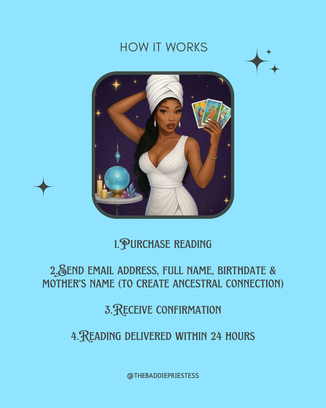 Health & Wellness Reading + Personalized Spiritual Guidance Card